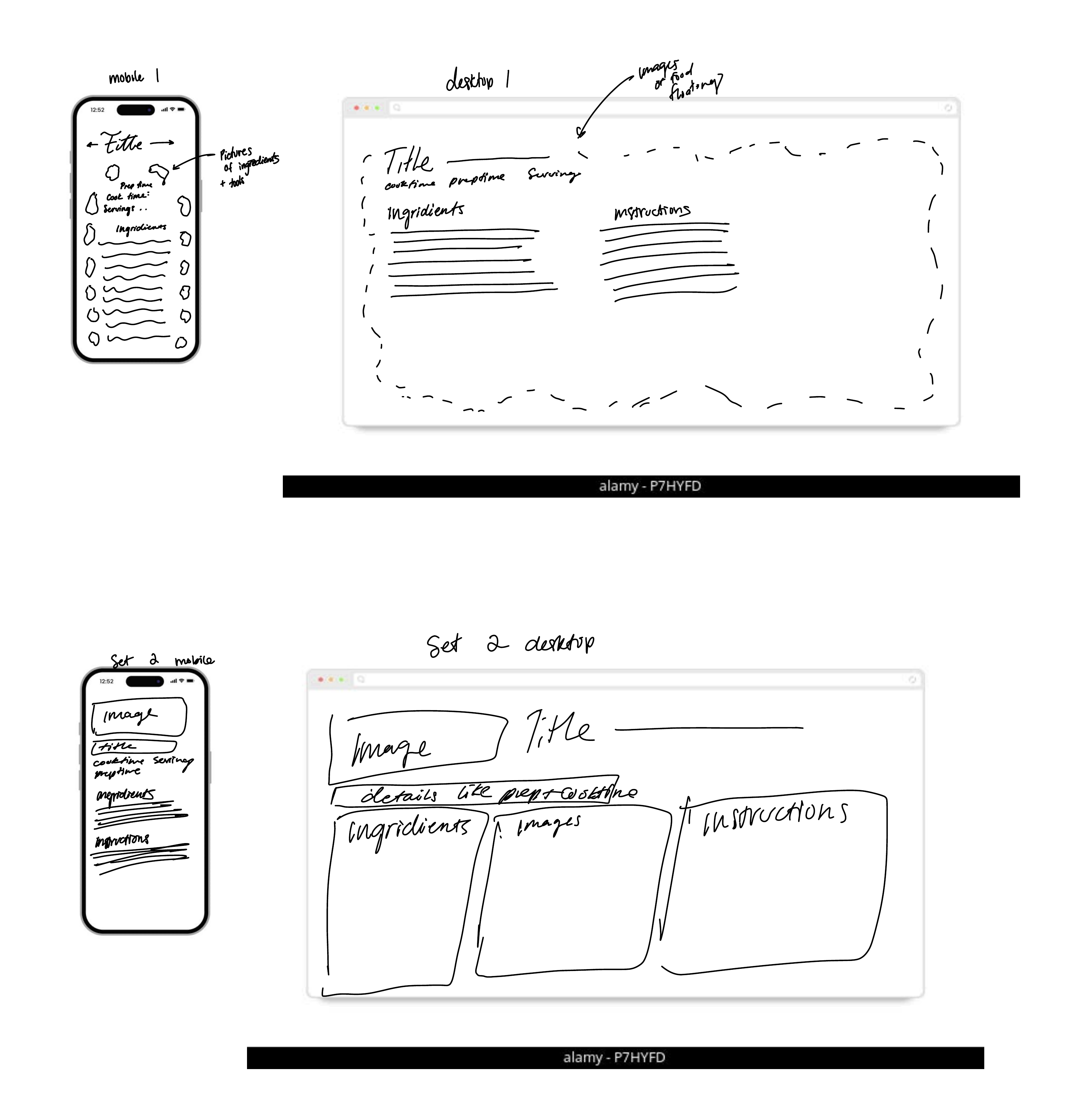 Four low-fidelity recipe page sketches. Top left is Set 1 mobile, top right is Set 1 desktop, bottom left is Set 2 mobile, and bottom right is Set 2 desktop.